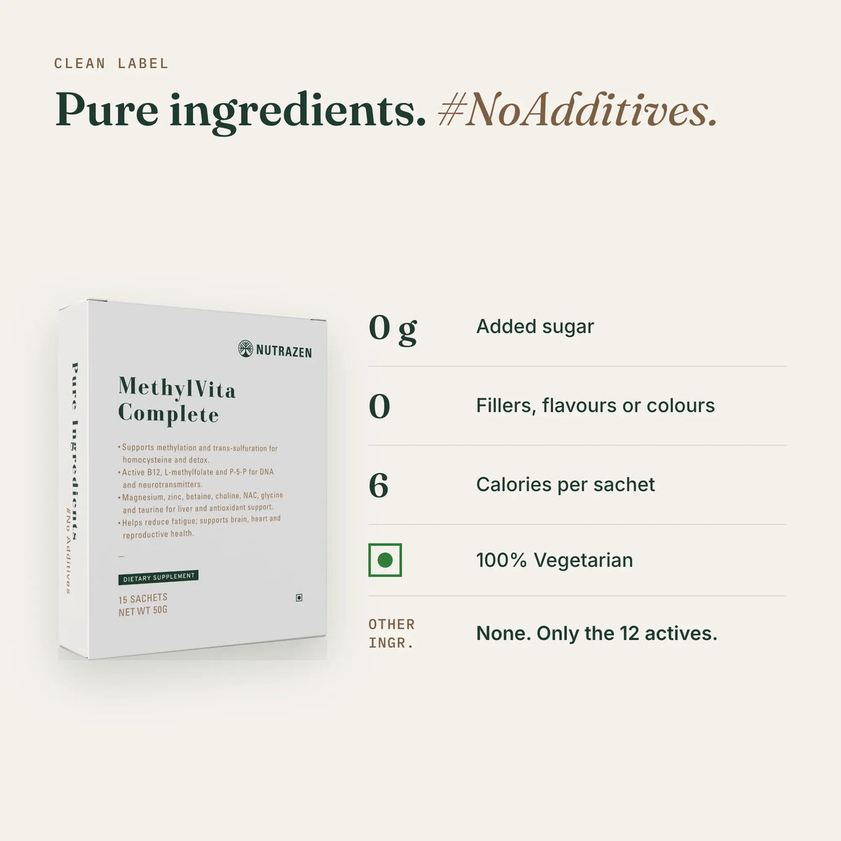 MethylVita Complete