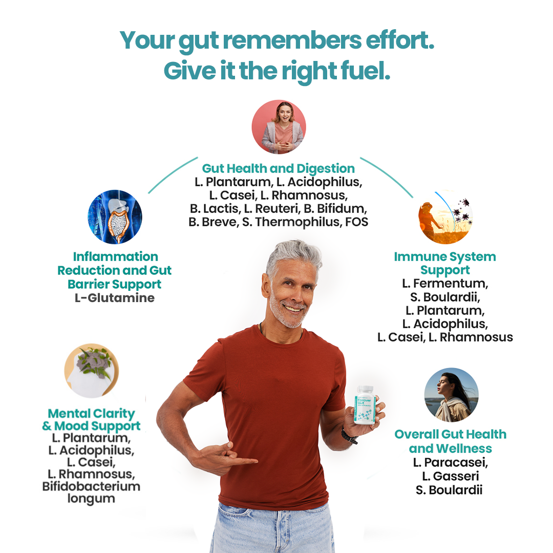 Forever Gut