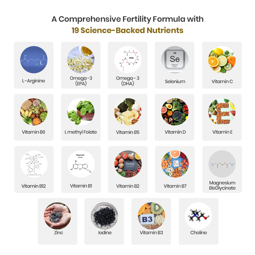 Fertility Boost