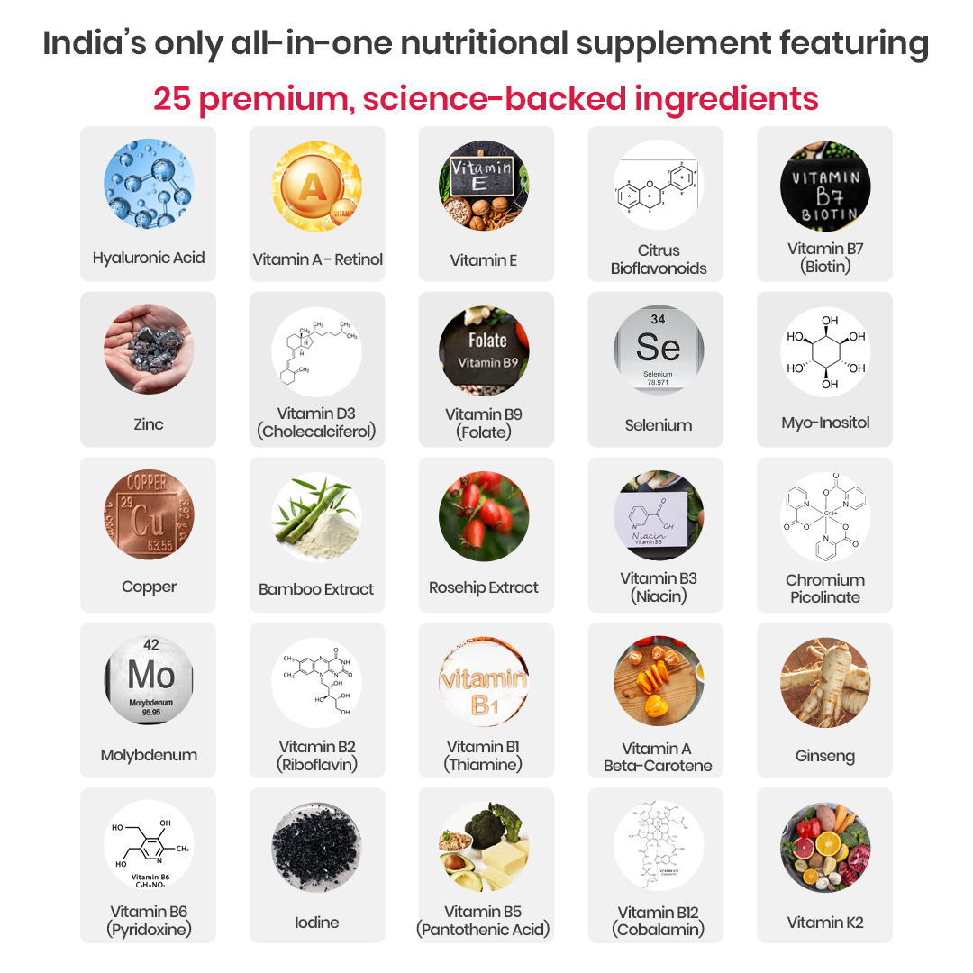 NutriRevive Skin and Hair
