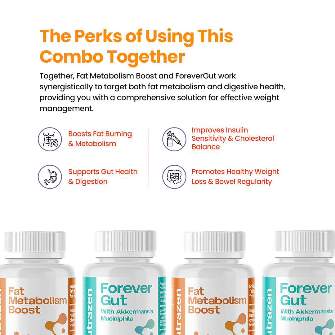Metabolic Correction Pack