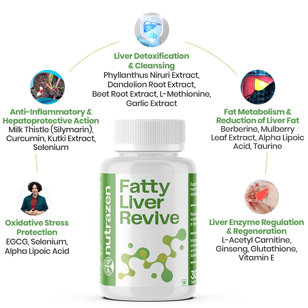 Fatty Liver Revive