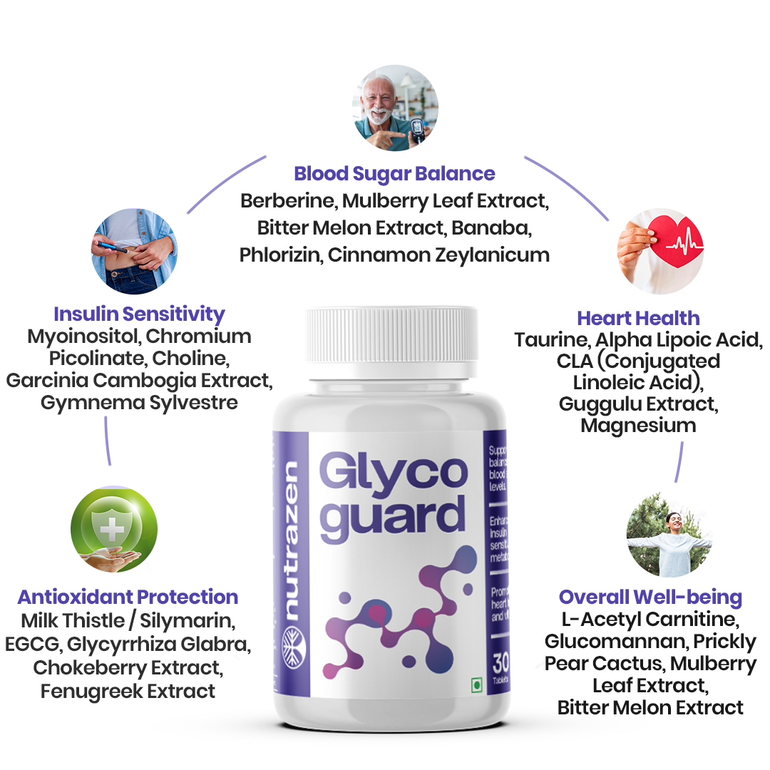 Glycoguard