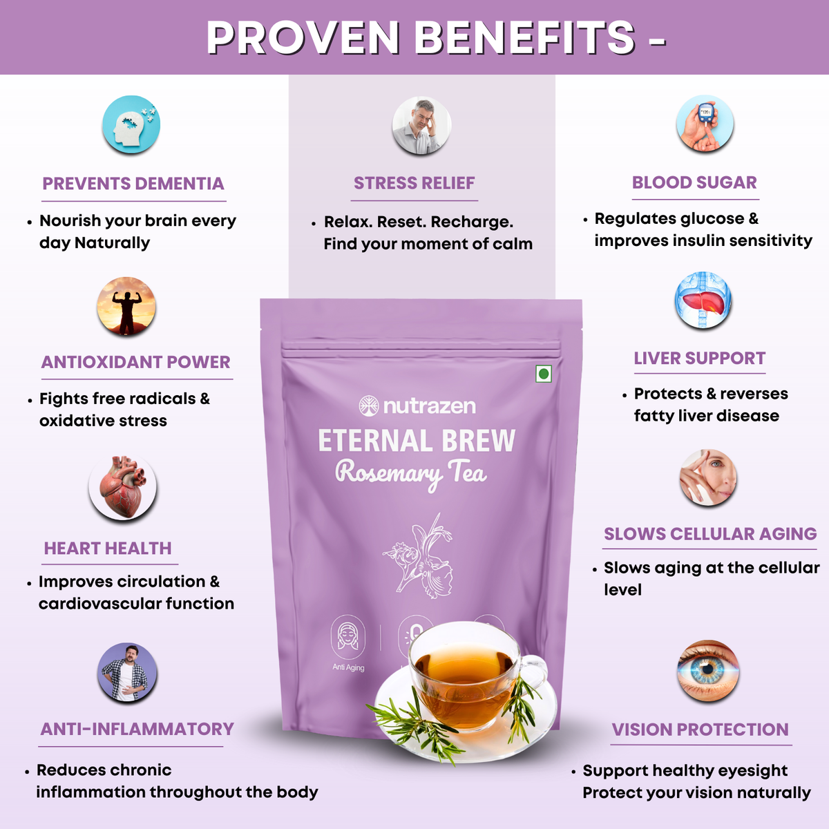Eternal Brew Rosemary Tea