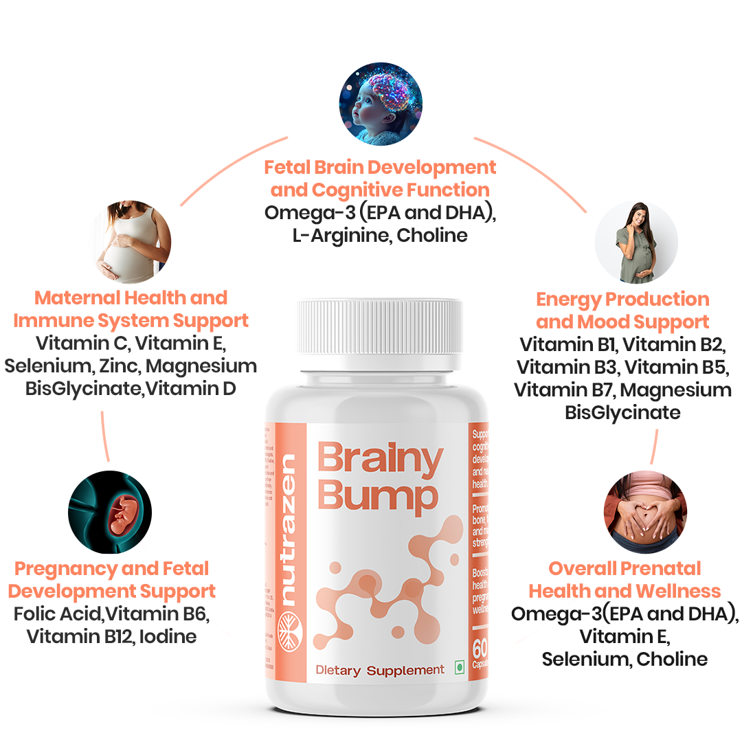 Brainy Bump