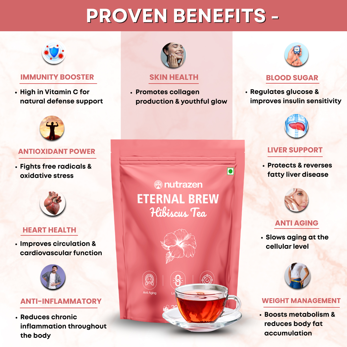 Eternal Brew Hibiscus Tea