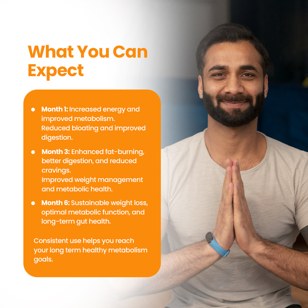 Metabolic Correction Pack