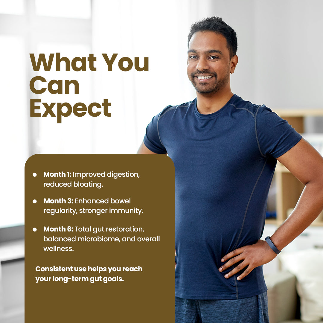 Gut Correction Combo