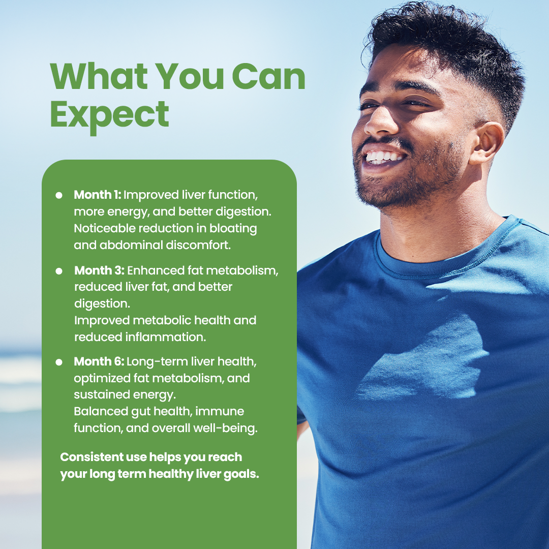 Liver Health Revive Pack