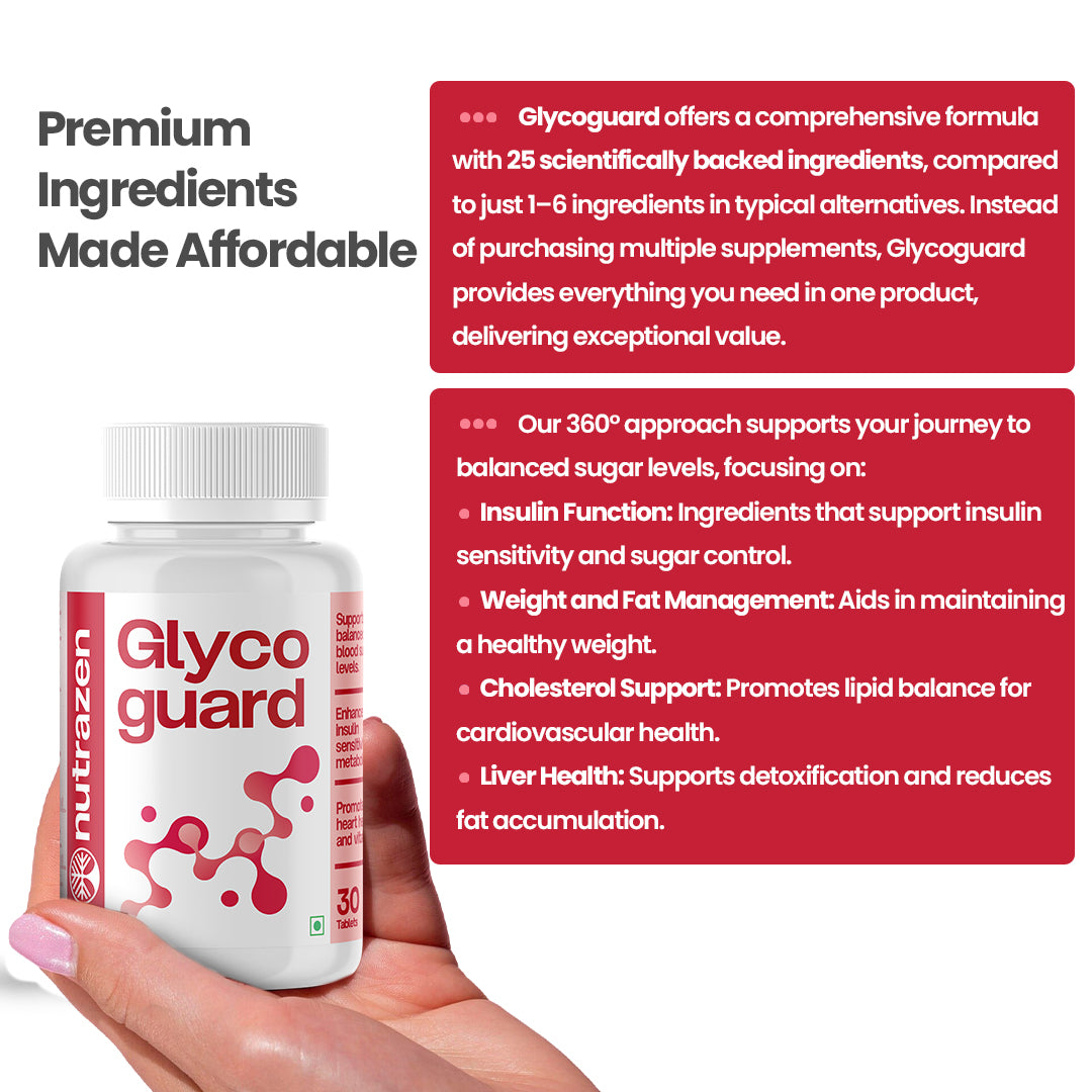 Glycoguard