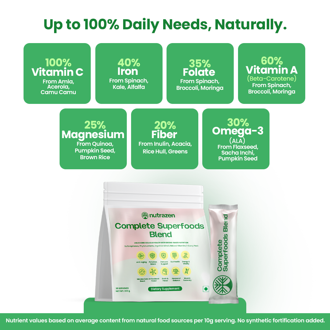 Complete Superfoods Blend