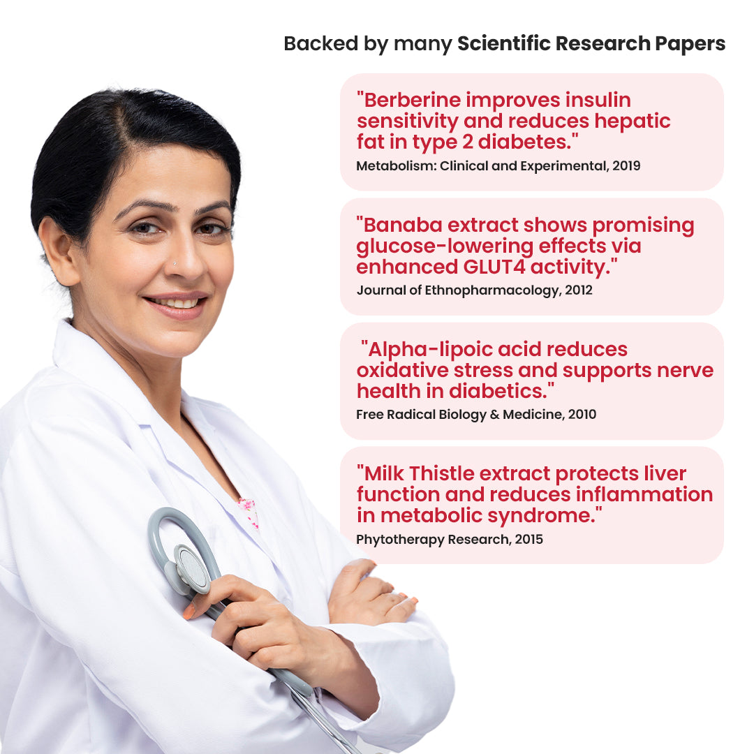 Glycoguard