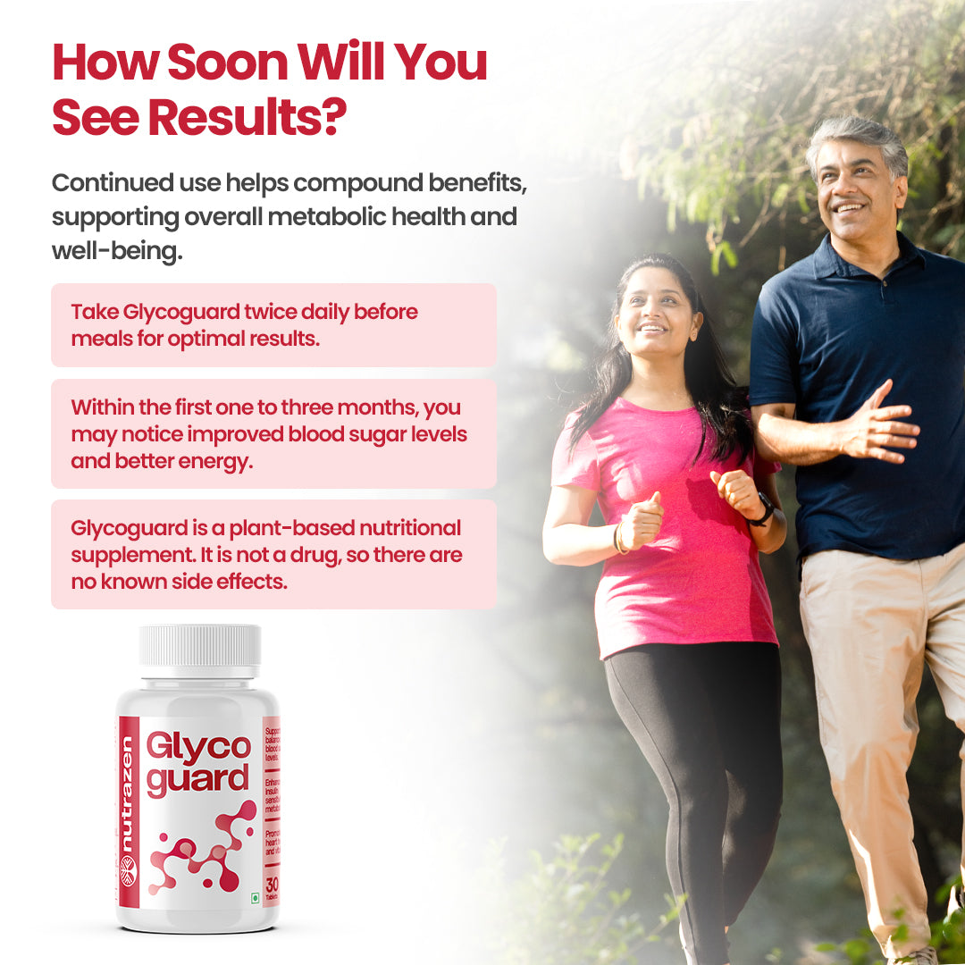 Glycoguard