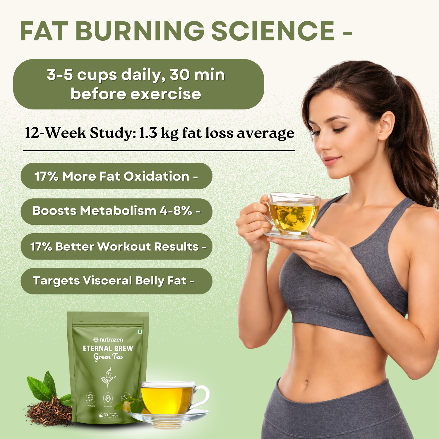 Eternal Brew Green Tea