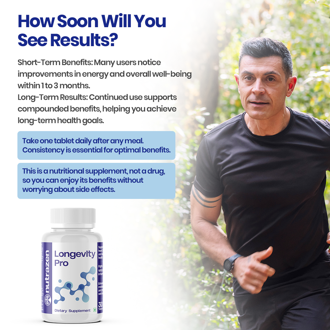 Longevity Pro