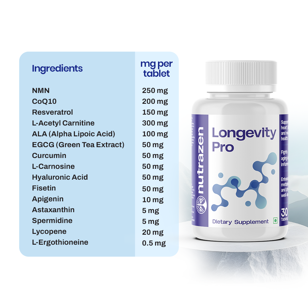 Longevity Pro