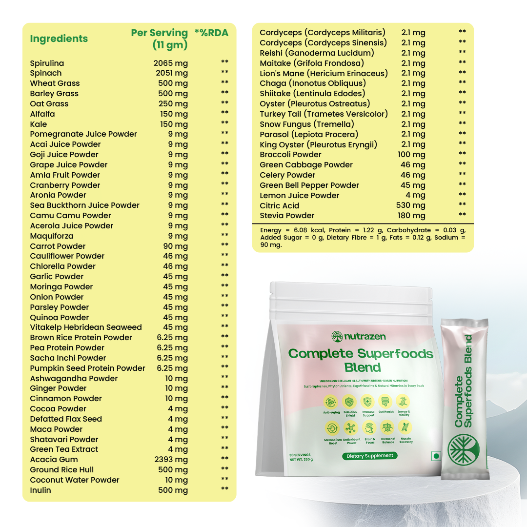 Complete Superfoods Blend