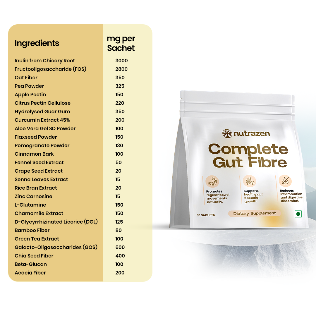Complete Gut Fibre
