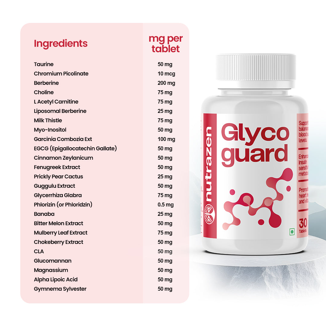 Glycoguard