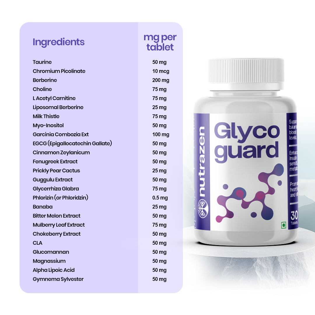 Glycoguard