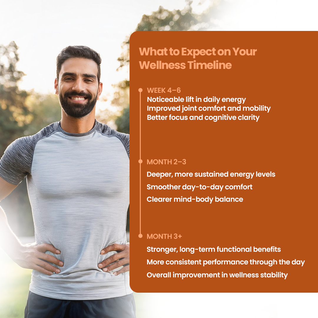 Nutrazen Omega-3