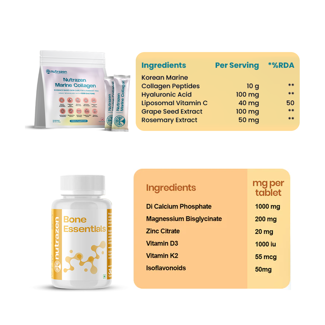 Bone Longevity Combo