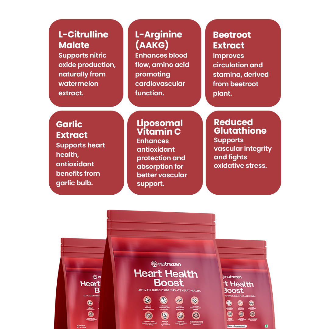 Heart Health Boost