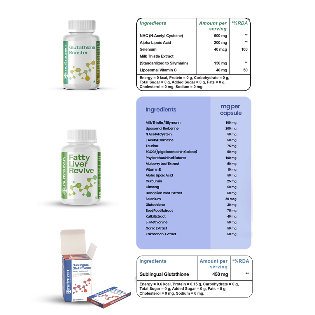 Liver Longevity Trio