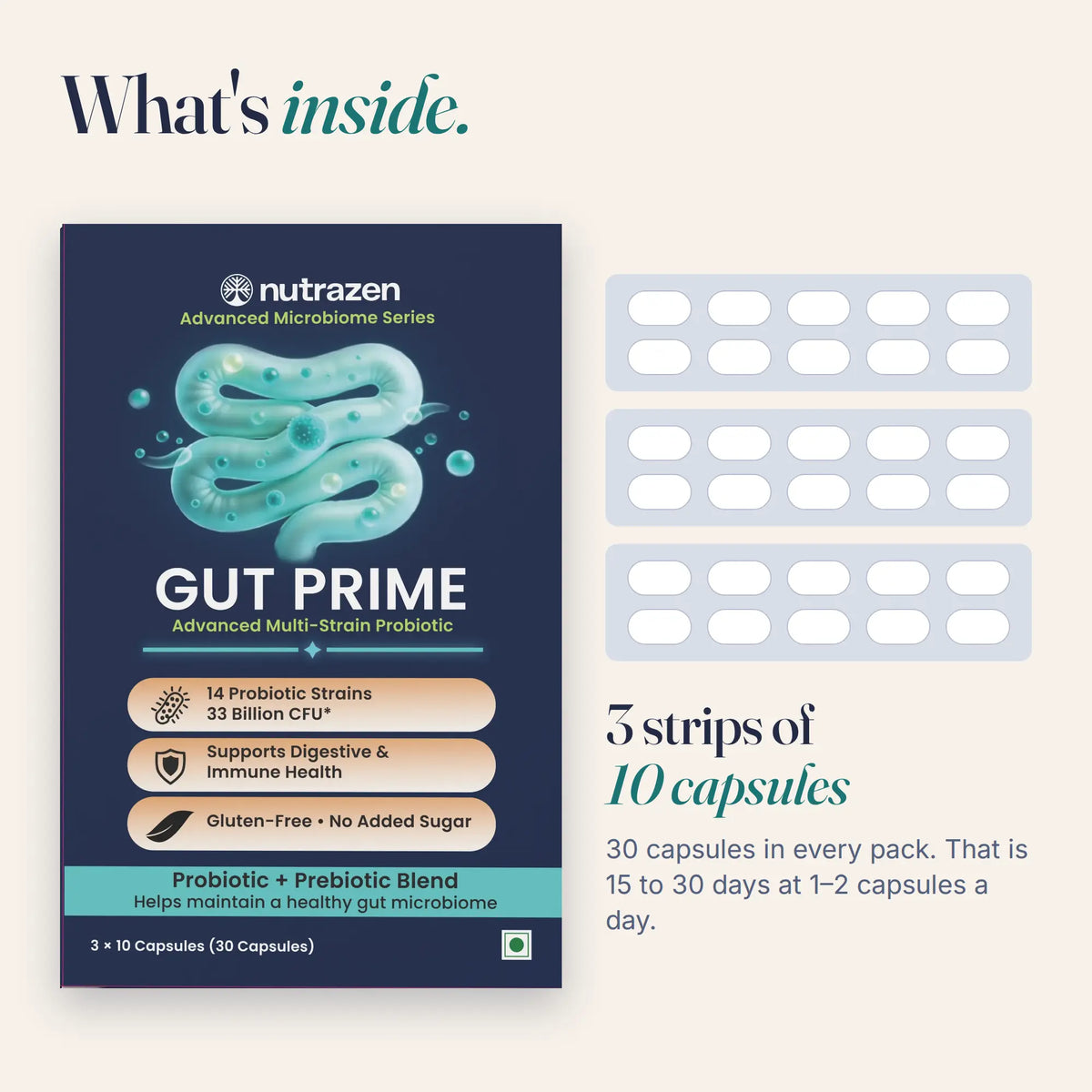 Gut Prime