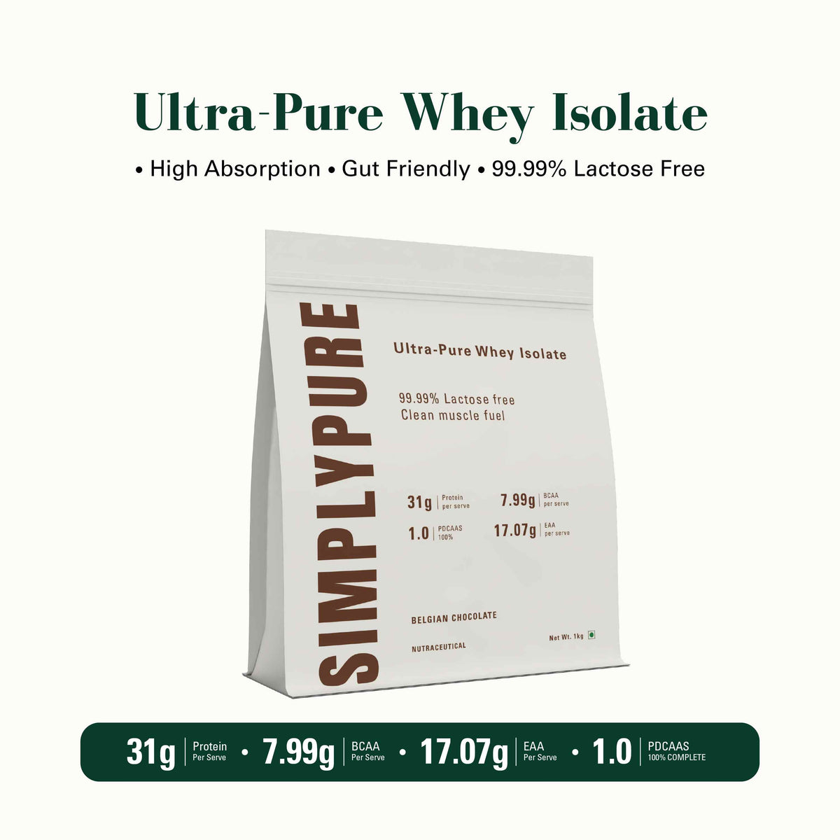 Ultra-Pure Whey Isolate