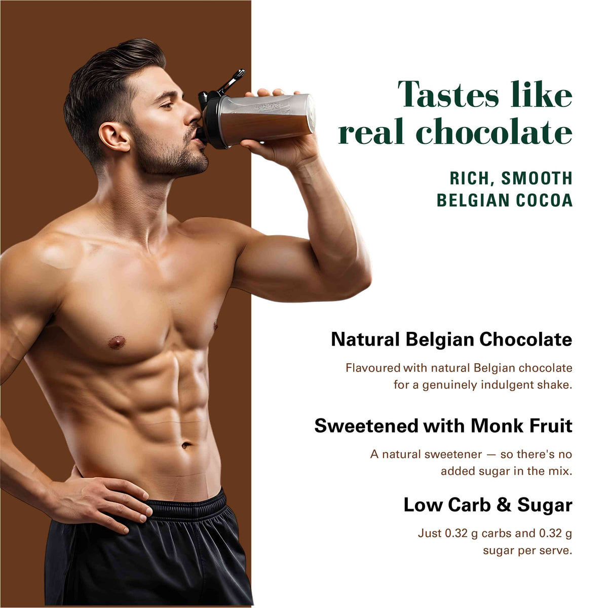 Ultra-Pure Whey Isolate