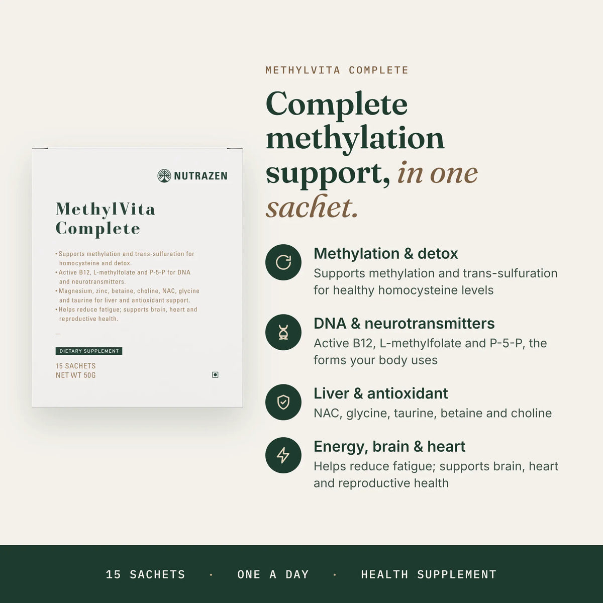 MethylVita Complete