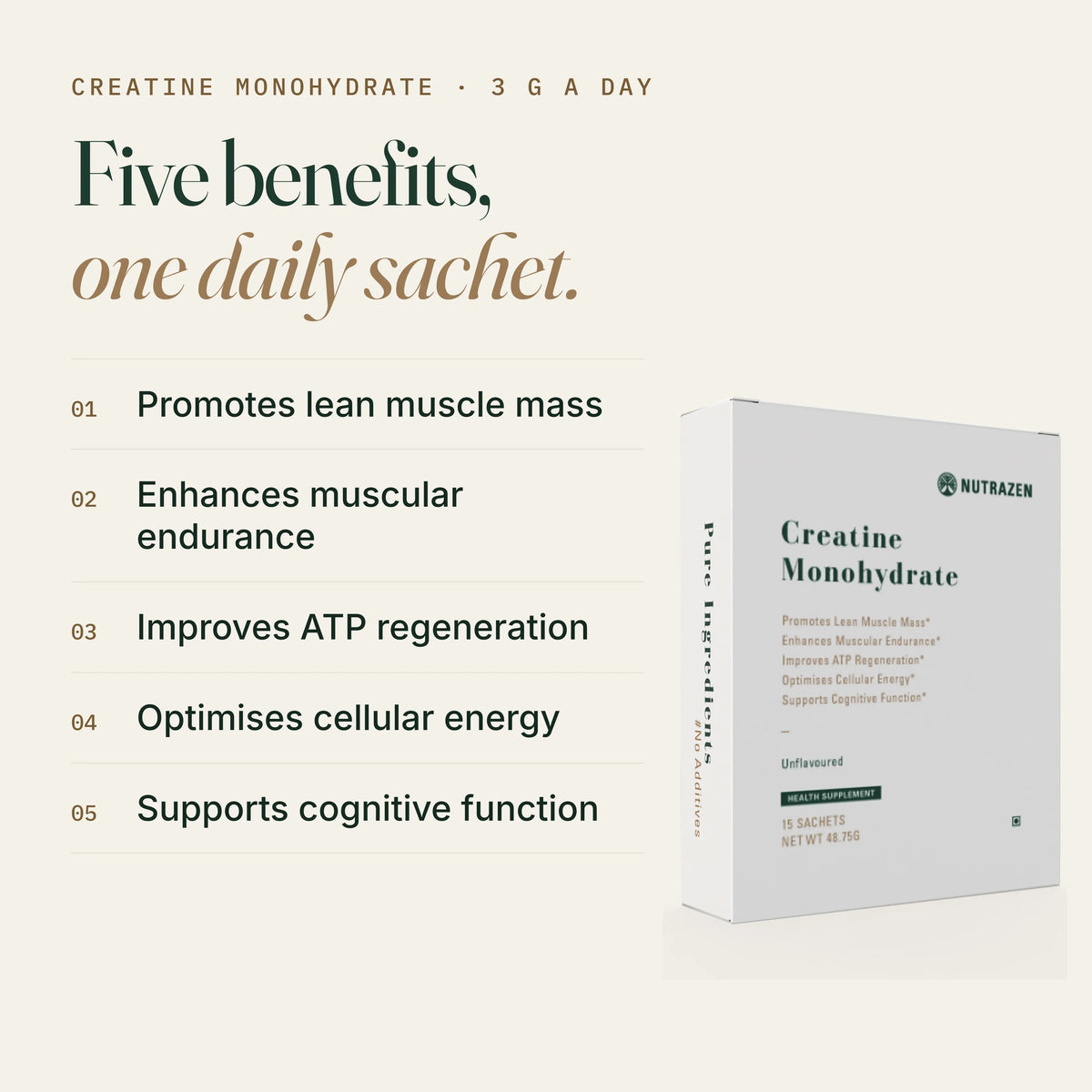 Creatine Monohydrate