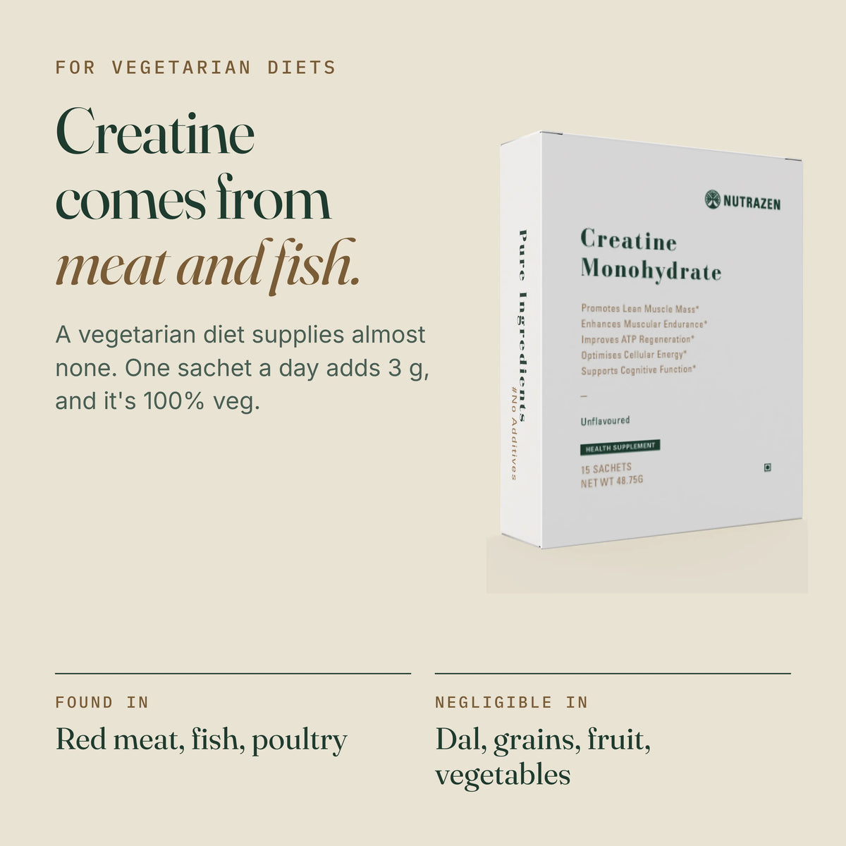 Creatine Monohydrate