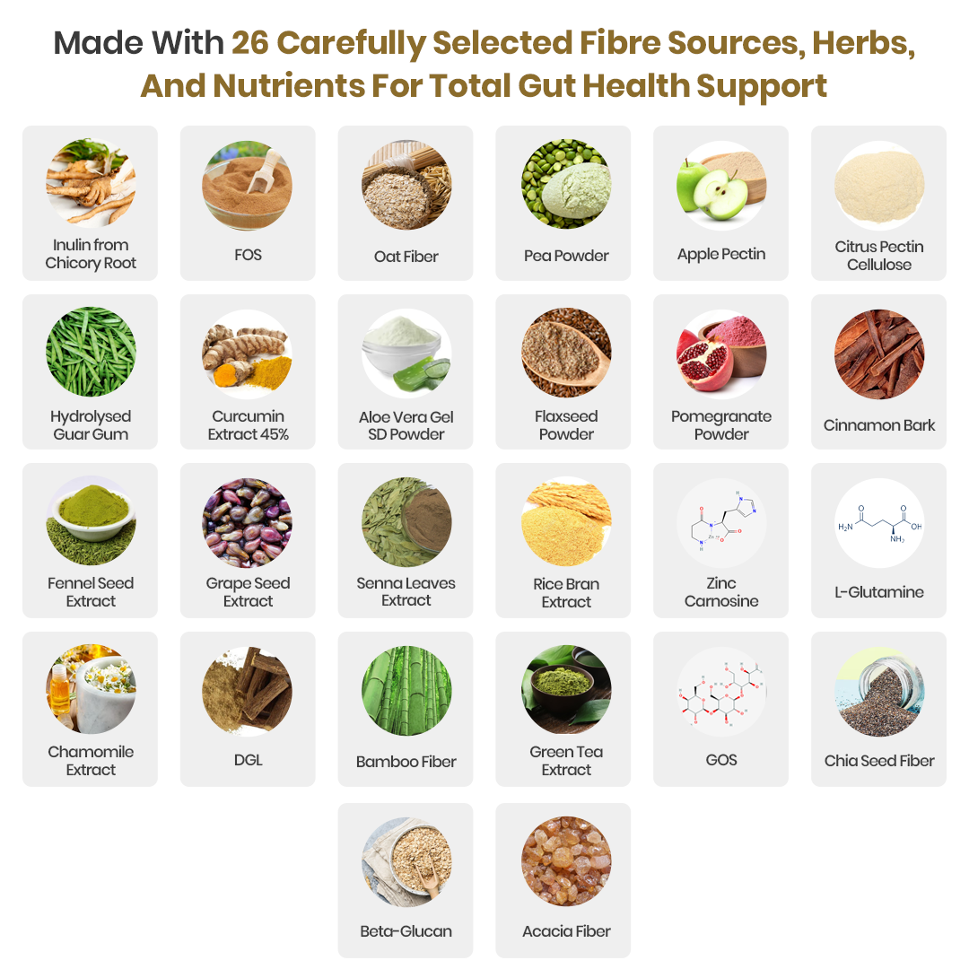 Complete Gut Fibre