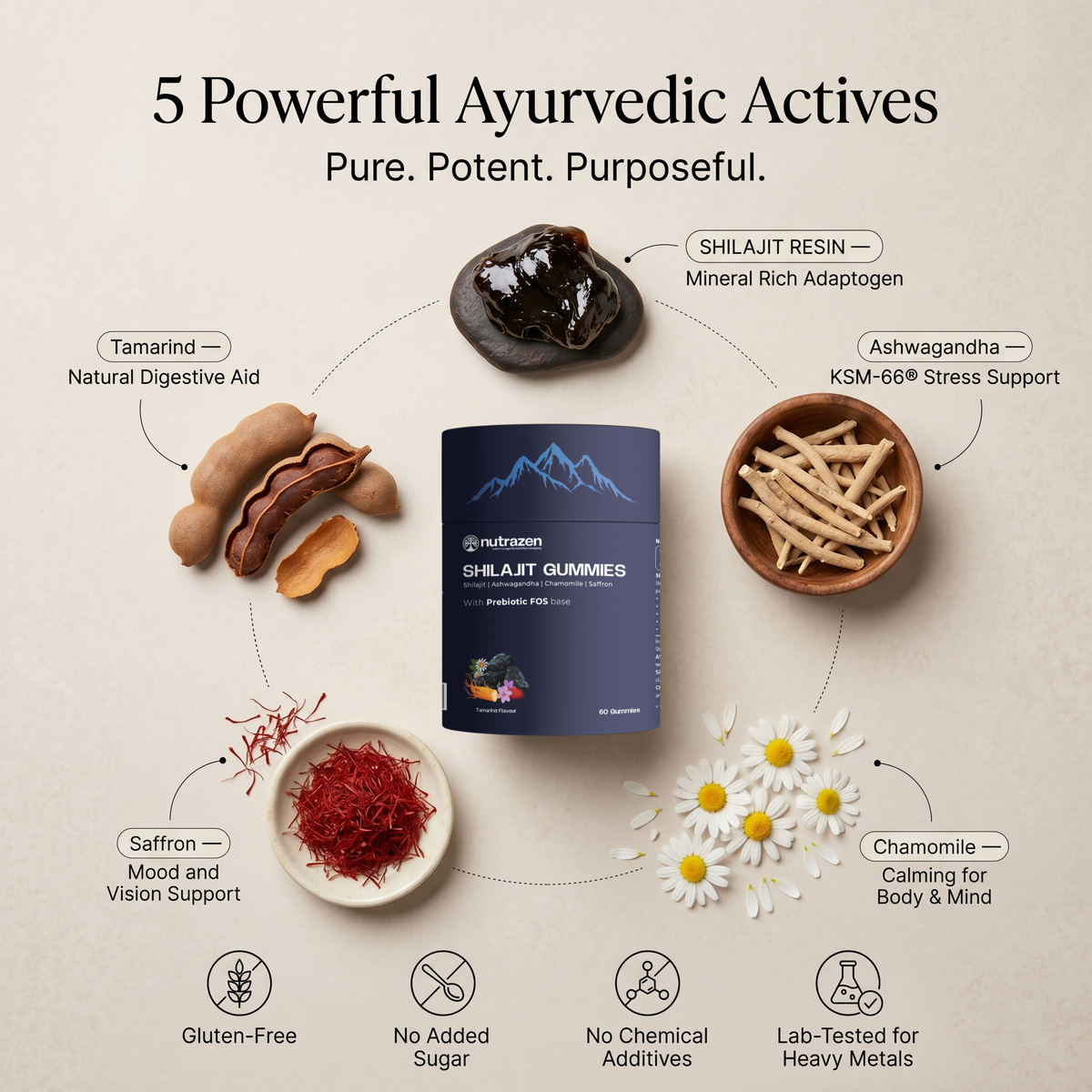 Nutrazen Shilajit Gummies