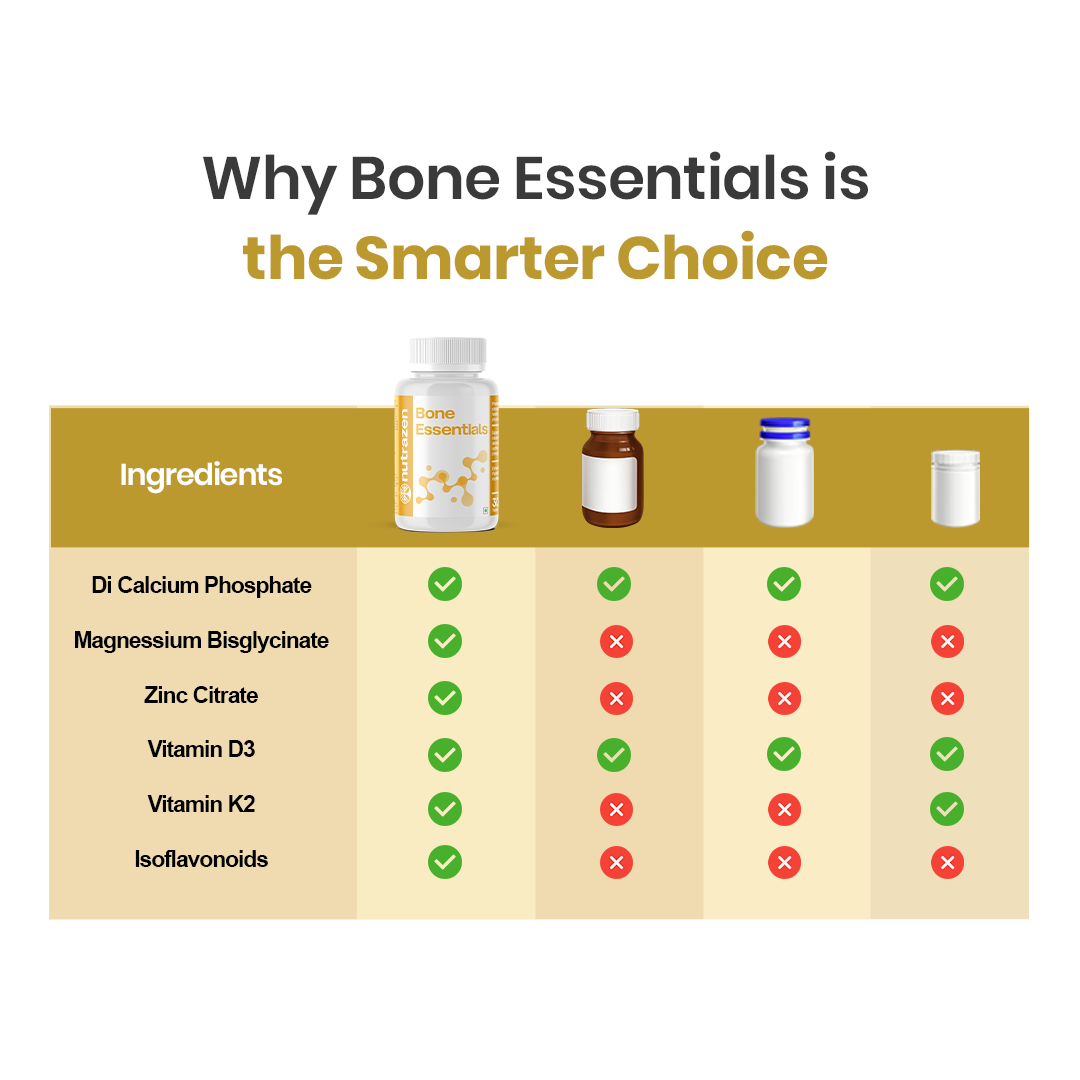 Bone Essentials