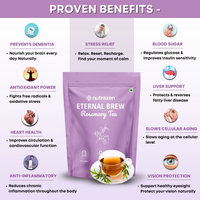 Eternal Brew Rosemary Tea