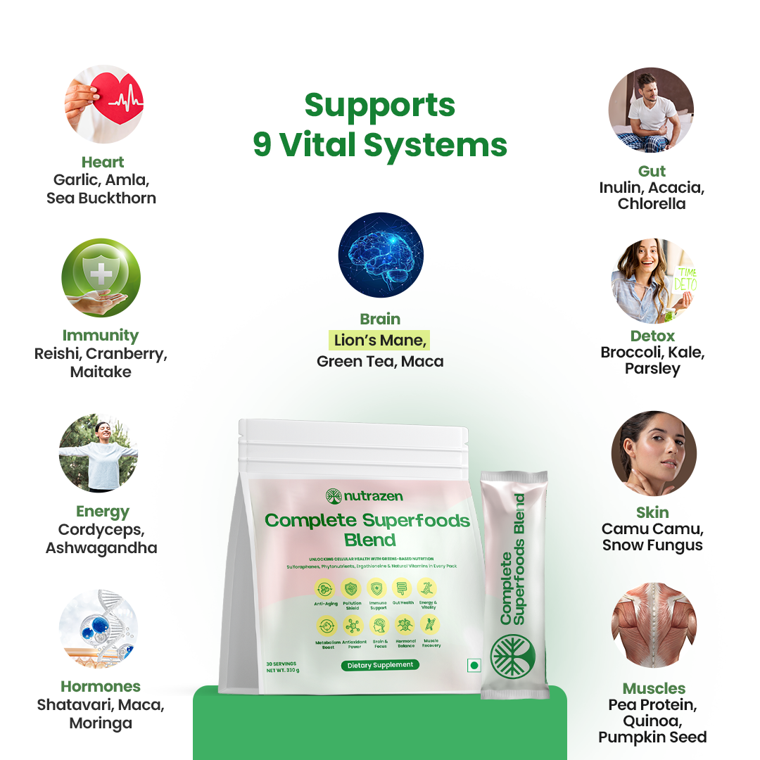 Complete Superfoods Blend