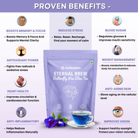 Eternal Brew Butterfly Pea Blue Tea