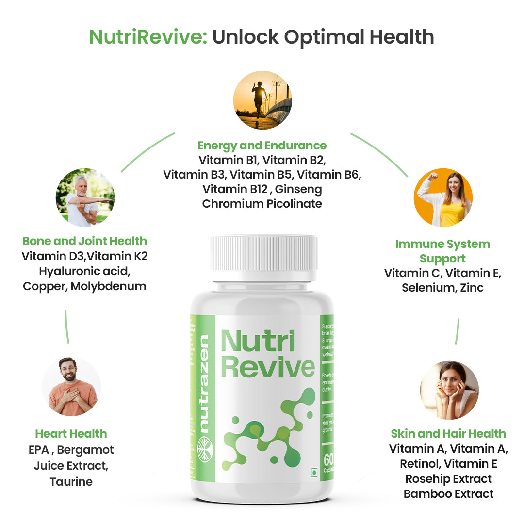 NutriRevive