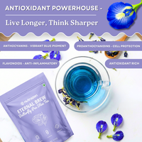Eternal Brew Butterfly Pea Blue Tea