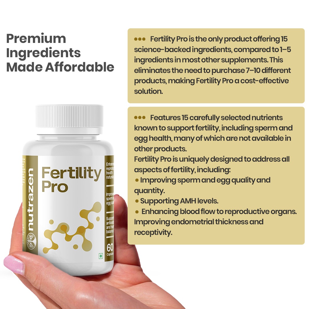 Fertility Pro