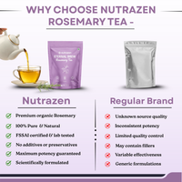 Eternal Brew Rosemary Tea