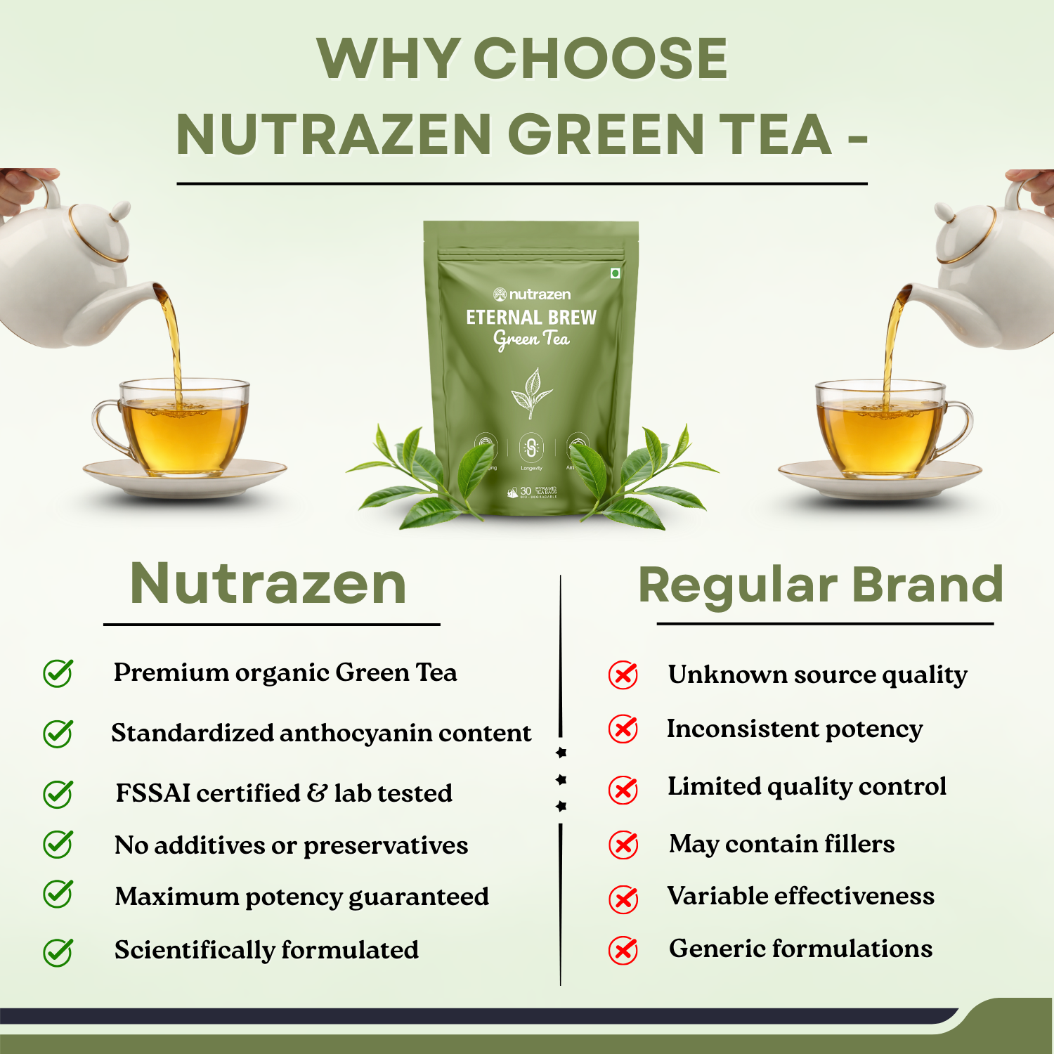 Eternal Brew Green Tea