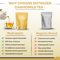 Eternal Brew Chamomile Tea
