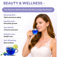 Eternal Brew Butterfly Pea Blue Tea