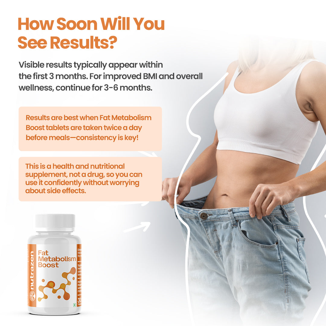 Fat Metabolism Boost