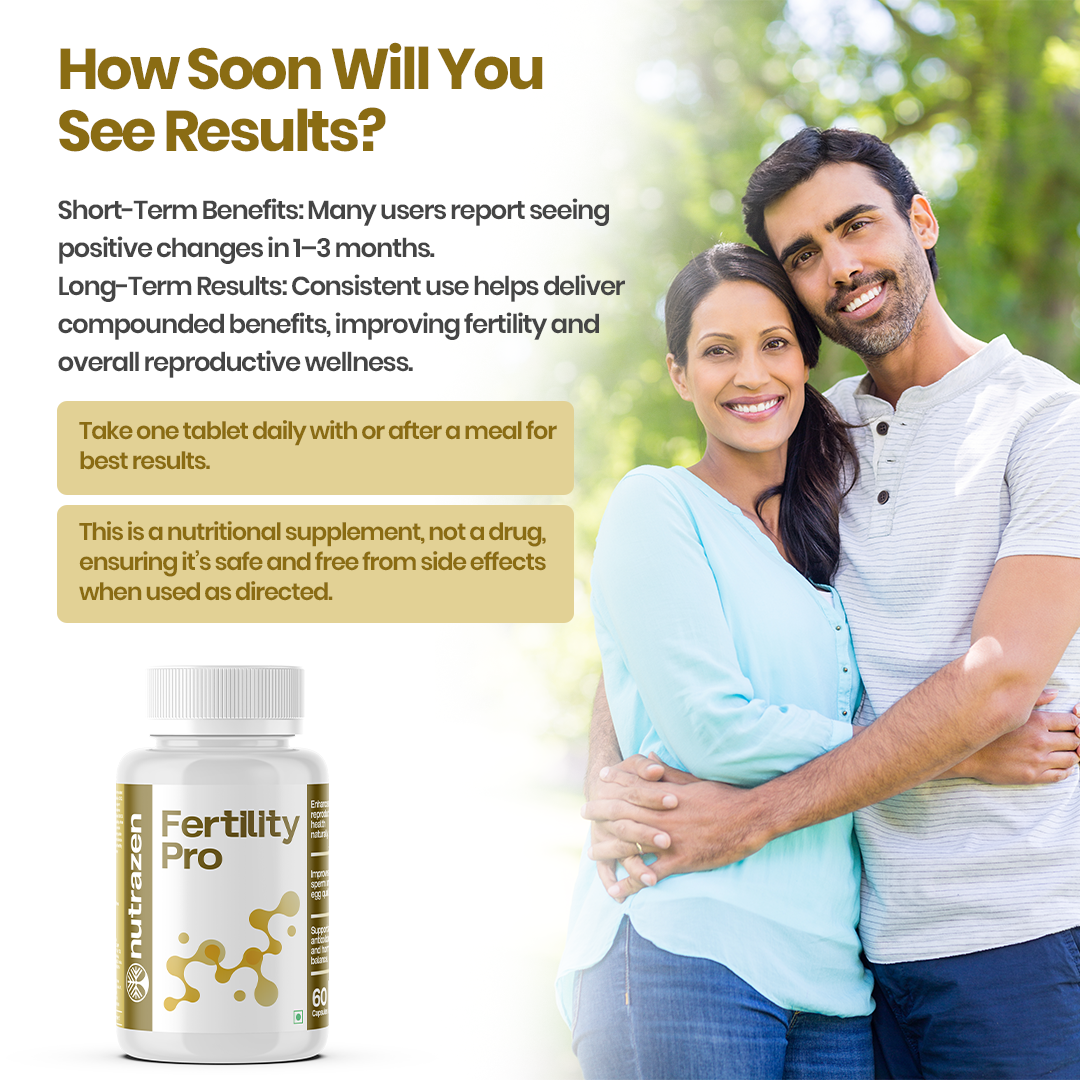Fertility Pro