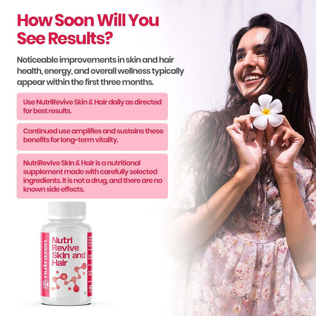 NutriRevive Skin and Hair